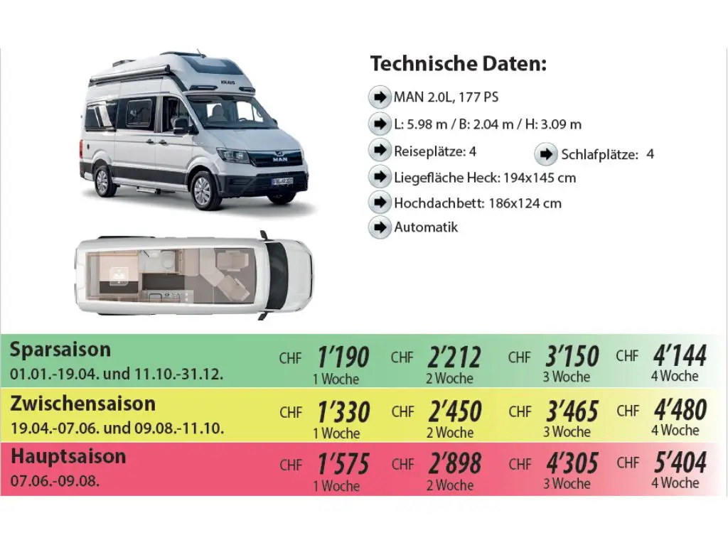 topcamp wohnmobil mieten aus der Mietfahrzeugflotte mit Angaben zur Fahrzeugausstattung und Preisangaben - Knaus Boxdrive 600XL MAN