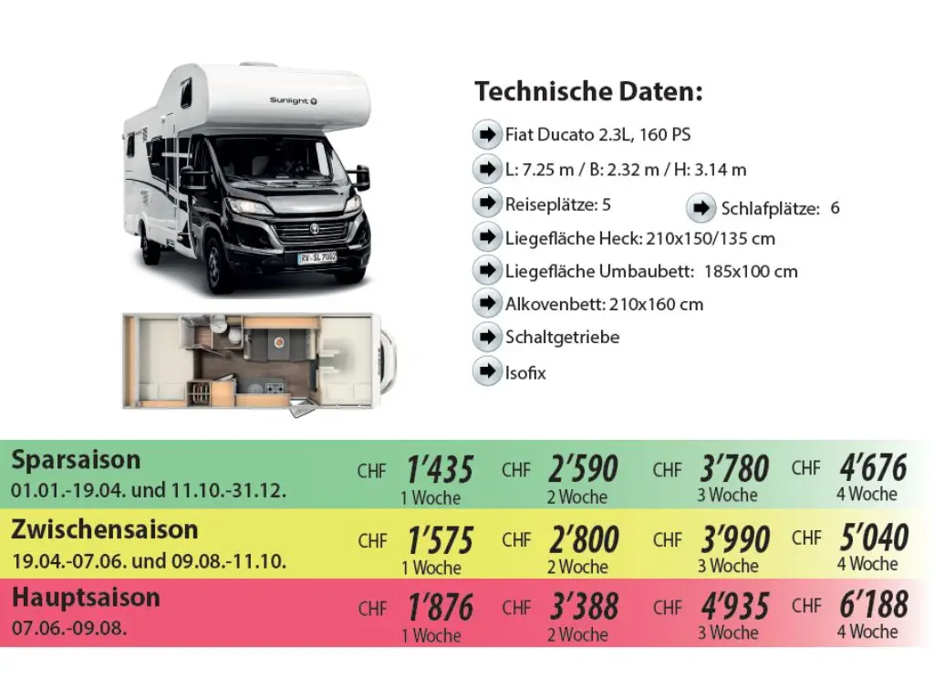 topcamp wohnmobil mieten mietfahrzeug sunlight a70 adventure line